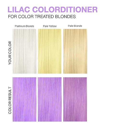 Celeb Luxury Color Depositing Conditioner - Color Refresher with Bondfix Bond Rebuilder Viral and Gem Lites Pairs with Colorwash