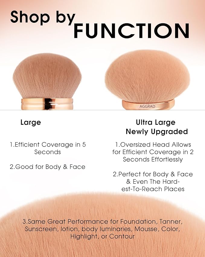 Upgraded Blend &amp Blur Body Makeup Brush for Self Tanner Tanning Lotion Sunscreen Applicator for Back Leg Makeup Kabuki Foundation Brush for Liquid Beauty Supreme Cream Bronzer Brush for Face Gol