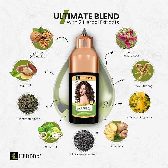 HERBBY Hair Color Shampoo for Gray Hair Coverage&ampColor Transform with 9 Herbal Extracts ?Long Lasting(6-8 Weeks)ShinyEvenly ColoredInstant Hair Dye Shampoo&ampConditioner 500 Ml (DARK BROWN C