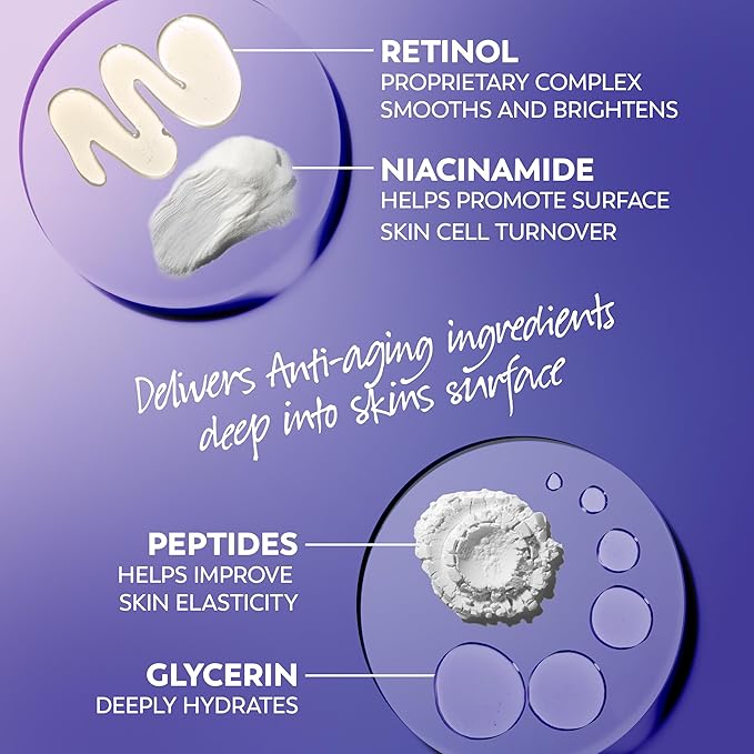 Olay Retinol 24 Face Moisturizer Anti-Aging Night Cream for Women Fragrance-Free Non Greasy - Anti-Wrinkle Smooth Fine Lines Tightening Hydrating Skin Care - Peptides Glycerin 1.7 Oz