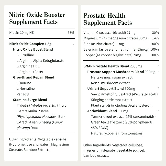 Snap Supplements Prostate Health &amp Nitric Oxide Supplement Bundle for Men 90 Vegetarian Capsules Each