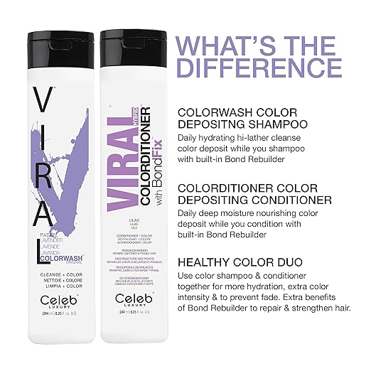 Celeb Luxury Colorwash Color Depositing Shampoo - Color Refresher Vegan Hair Dye Bondfix Bond Rebuilder Viral and Gem Lites