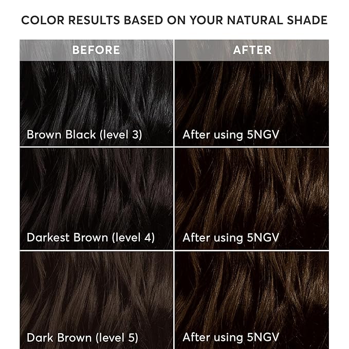 Madison Reed Radiant Hair Color Kit | 5NGV Dark Golden Brown with Warm Tones (Napoli Brown) for 100% Gray Hair Coverage | Dimensional Permanent Hair Dye | PPD-Free &amp Ammonia-Free | 2 Pack