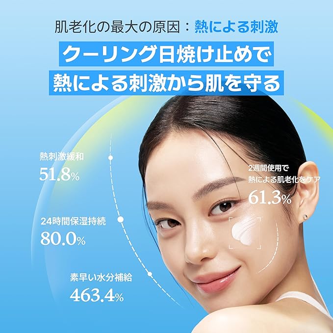 MAKE P:REM Hyal Water-Fit Sun Cream Law-Irritation Hydrating Face &amp Body Sunscreen SPF 50+ PA++++ Korean Sunscreen 3.38 fl.oz. 100ml