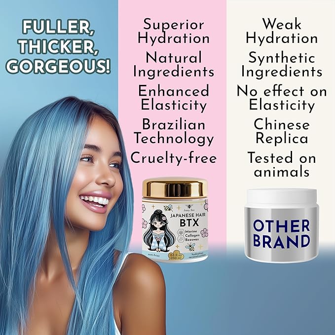 HAIR MASK FOR DAMAGED HAIR TREATMENT Japanese BTX - 8.8 oz Collagen &amp Keratin Treatment with Beeswax &amp Seaweed Intense Hydration Anti-FrizzFormaldehyde-FreeProtein Coating for Dry and Dama