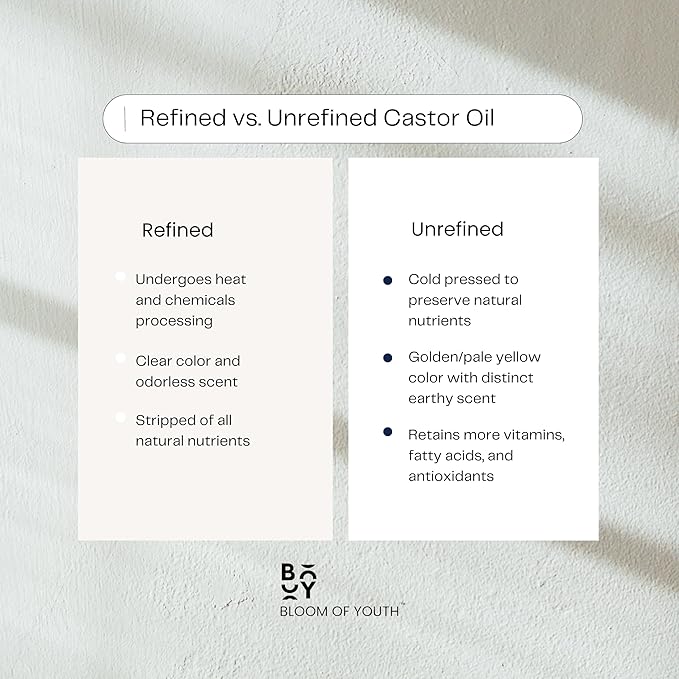 100% Pure Cold Pressed Organic Castor Oil Glass Bottle 16oz | Hexane Free Unrefined USDA Certified | For Hair Growth Skincare Castor Oil Pack Face Joints Carrier Oil Eyelashes Eyebrows