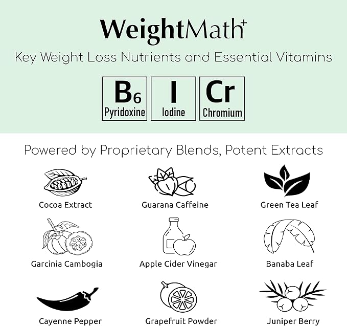WeightMath Advanced Metabolism Booster &amp Thermogenic Formula Flatter Stomach Aids Belly Bloat Digestive &amp Probiotic System Essential Nutrients to Help Rapid Colon Cleanse