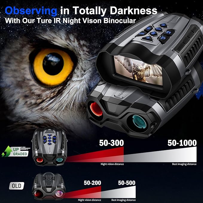 Night Vision Goggles4K Night Vision Binoculars for Adult with 5000mAh Rechargeable Battery16X Digital Zoom3.5 HD Screen and 1000FT Viewing Range32GB TF Card for Photo and VideoIdeal Gift for Men