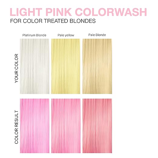 Celeb Luxury Colorwash Color Depositing Shampoo - Color Refresher Vegan Hair Dye Bondfix Bond Rebuilder Viral and Gem Lites