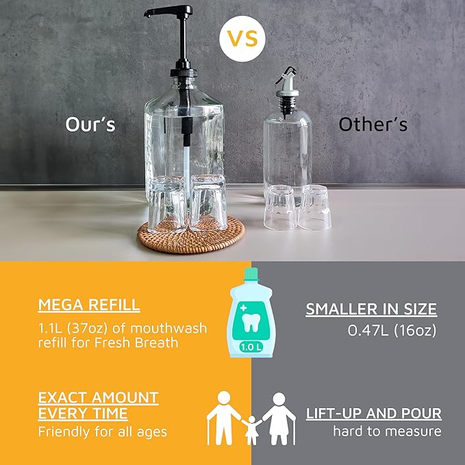 eBun 37oz Glass Mouthwash Dispenser for Bathroom Mouthwash Dispenser Pump Mouth Wash Container with Reusable Cup Mouth Wash Bottle Countertop Kitchen Sink Dish Liquid Soap Holder Set (Black)