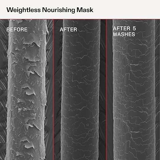 Olaplex Weightless Nourishing Mask: Cuticle Sealing Mask | Hydrate &amp Volumize | For Fine to Medium Hair 200 ml / 6.7 Fl. Oz.