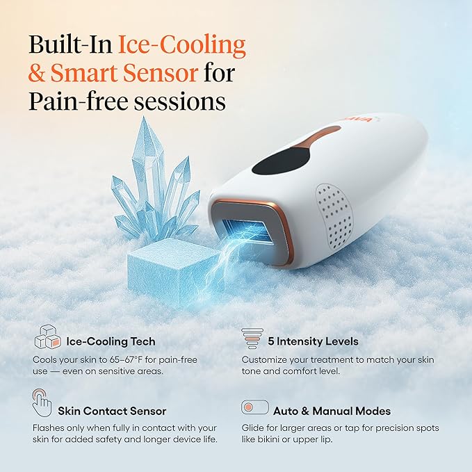 Mini Pro IPL Hair Removal Device for Women &amp Men with Painless Ice-Cooling Tech Auto &amp Manual Modes 5 Intensity Levels for Face Legs Armpits Hands &amp Bikini Line Hair Laser Removal