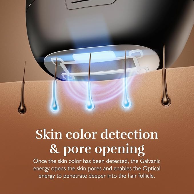 Silk'n Hair Removal Device for Women and Men Silk'n 7 Professional IPL with Rotating Head Painless Salon-Quality Results Starting in 3 Weeks Face and Body with 3 Smart Attachments Black