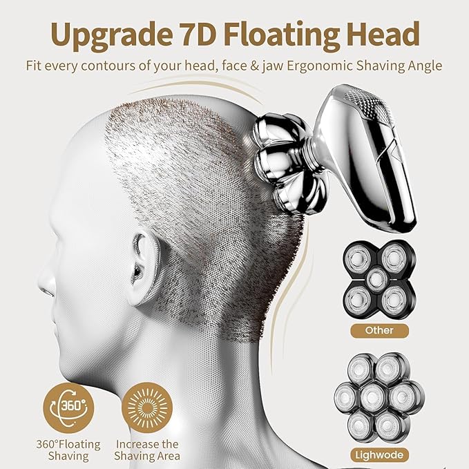 SHPAVVER Head Shavers for Bald Men: 5-in-1 Electric Razor - IPX7 Waterproof Shaving Grooming Kit for Balder - Turbo Speed &amp Precision Blades (White Silver)