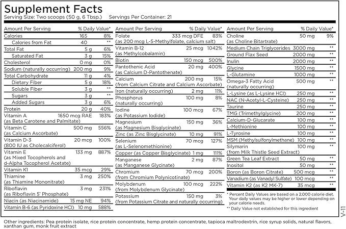 Metabolic Maintenance Metabolic Detox Complete 1.05 Kg/2.3 lbs (Vanilla Flavor)