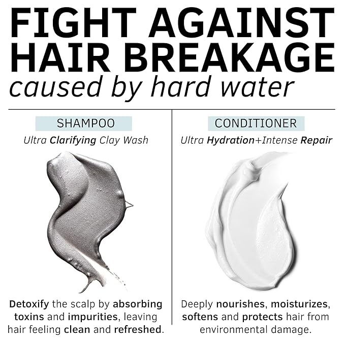 Hard Water Shampoo &amp Conditioner Set | Hydrating Hair Treatment for Shine &amp Manageability | Clarifying Wash with Bentonite Clay Volcanic Ash Lactic Acid | Metal Detox Shampoo with Collagen 3
