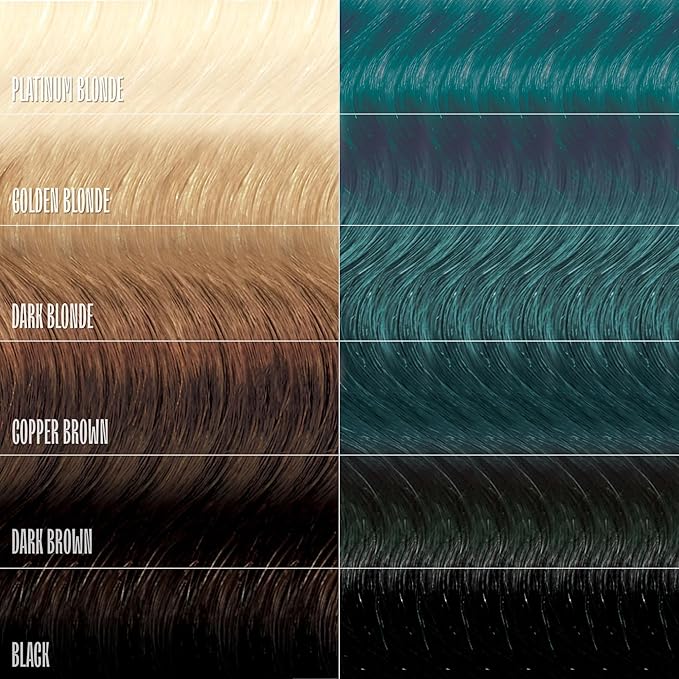 oVertone Semi Permanent Hair Color Conditioner Midnight Teal 8 oz Nourishing Damage-Free Color Depositing Mask for All Hair Types with Shea Butter &amp Coconut Oil Vegan &amp Cruelty-Free