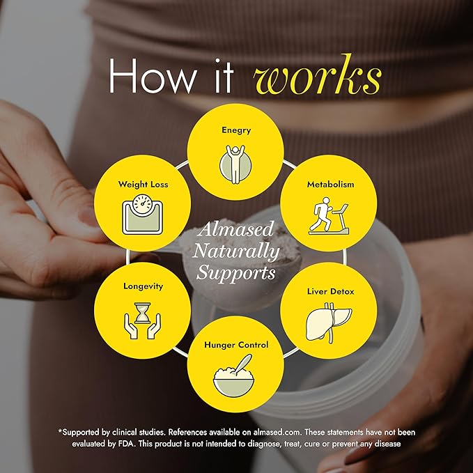 Almased Protein Powder for Weight Loss Kit for Men &amp Women Natural Meal Replacement Shake for Weight Loss Supplement 24 Grams of Protein Per Serving (Original Flavor 2 Cans @ 17.6 oz ea + Shak