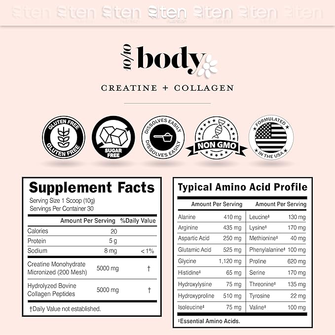 New - Creatine + Collagen for Women ? Supports Lean Muscle Growth &amp Development Booty Gain Energy &amp Recovery ? 5g Creatine Monohydrate Plus 5000mg Collagen Peptides Combo ? Unflavored 30 Se