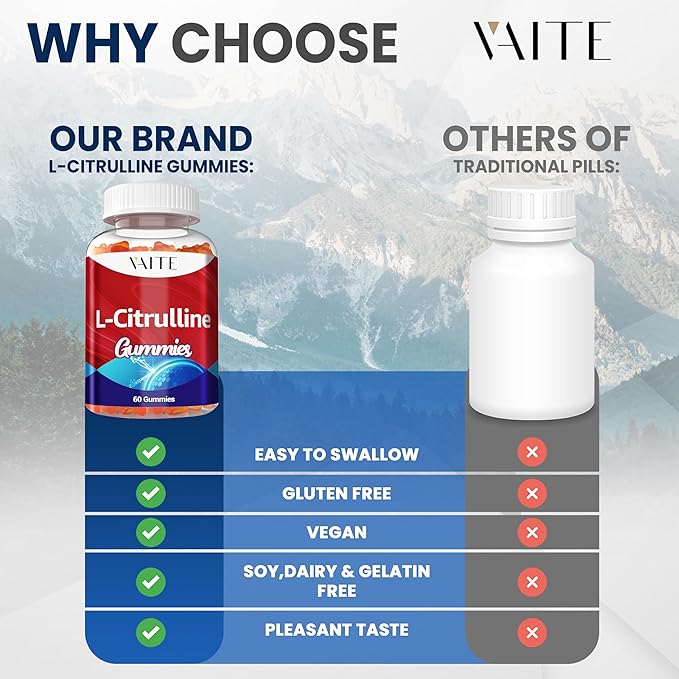 L Citrulline Gummies for Men - Powerful Vasodilator with Calcium 1600mg per Serving Extra Strength Boosts Nitroxyl and Nitric Oxide Production Supports Energy and Endurance 60 Chewable Gummy