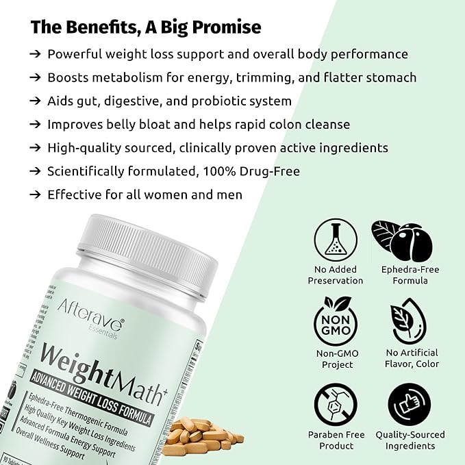 WeightMath Advanced Metabolism Booster &amp Thermogenic Formula Flatter Stomach Aids Belly Bloat Digestive &amp Probiotic System Essential Nutrients to Help Rapid Colon Cleanse