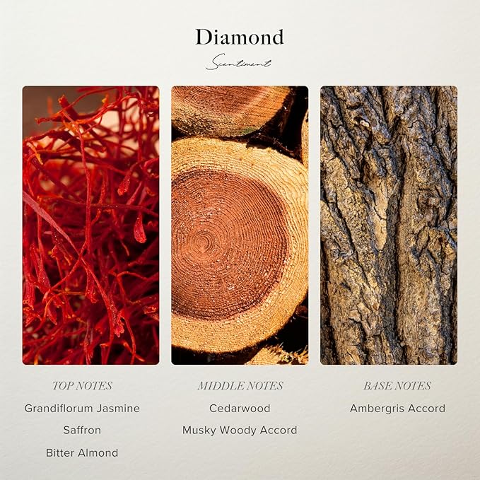 Scentiment Diamond Fragrance - Luxurious Jasmine Saffron &amp Ambergris Perfume | Long-Lasting Unisex Eau de Parfum 50ml