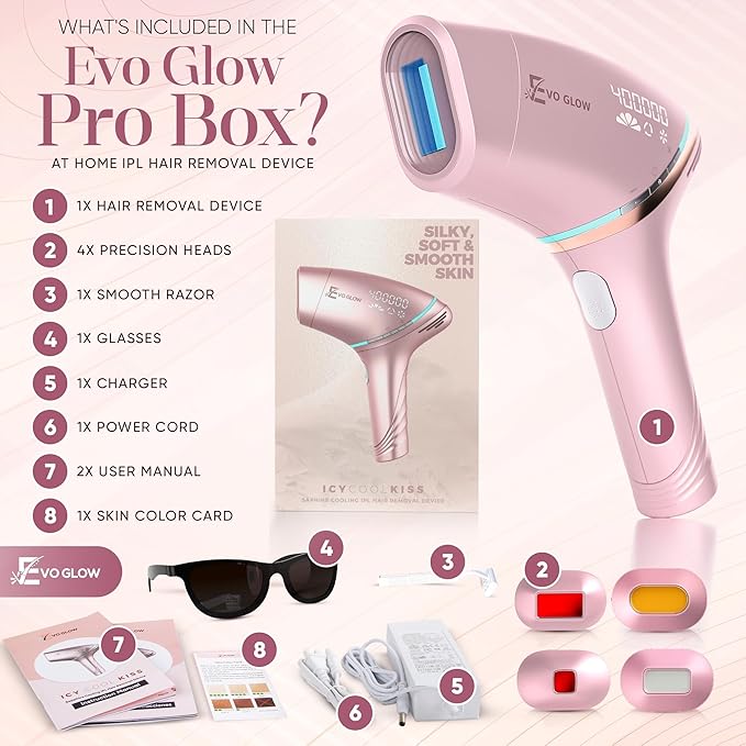Latest Generation IPL Laser Hair Removal Device for Women. Long Lasting Visible Results in 2 Weeks. 45°F Cooling Painless Treatment Full Body Lazer Hair Removal with Precision Head &amp Ideal Gift B