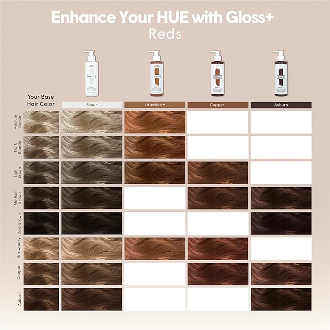 dpHUE Gloss+ Auburn - 6.5 oz (8-12 Applications) - Semi-Permanent Hair Color &amp Conditioner - Lasts Up to Eight Washes - Paraben SLS &amp SLES Sulfate Free - Vegan Leaping Bunny Certified