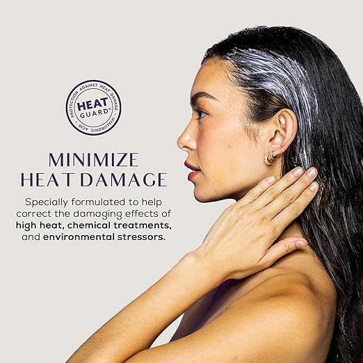 SUTRA Heat Guard Hair Mask Treatment for Frizzy Dry &amp Damaged Hair - Deep Conditioning Moisturizer Hydrates &amp Repairs Against Heat Damage with Hyaluronic Acid - Anti-Frizz Haircare