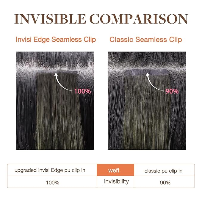 GOO GOO Invisi Edge Clip in Hair Extensions 16inch 120g 7Pcs Injected Seamless PU Clip in Hair Extensions Virgin Real Human Hair #18D/22F Dirty Blonde Highlights