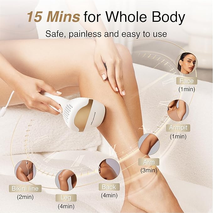 DermRays Laser Hair Removal for Women and Men V4S for Skin Tone 1-5 Permanent Reduction in Hair Regrowth The World's First FDA-cleared Home-use Wide-Angle?810nm Laser Hair Removal Device.