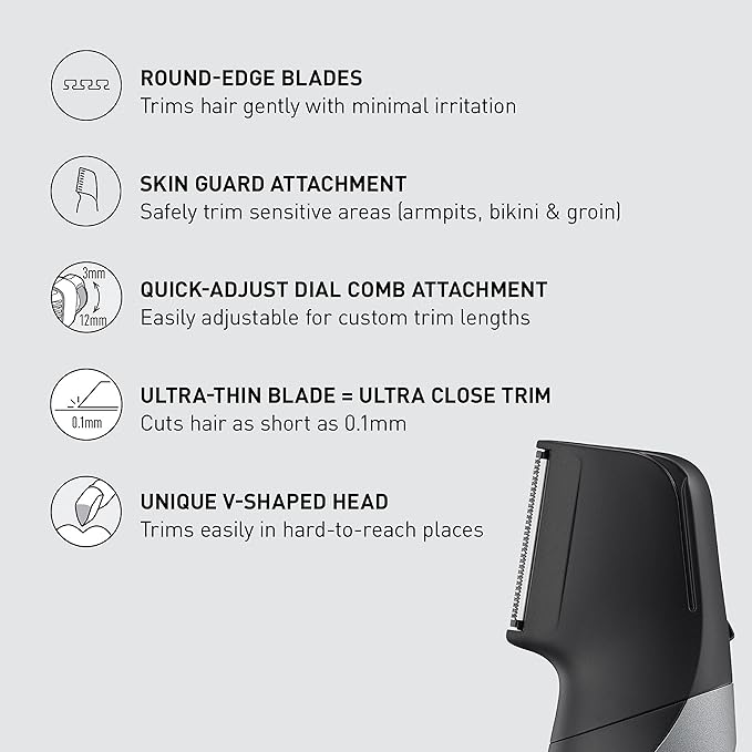 Panasonic Body Groomer for Men and Women Unisex Wet/Dry Cordless Electric Body Hair Trimmer with 2 Comb Attachments Multi-Directional Shaving in Sensitive Areas - ER-GK80-S (Black)