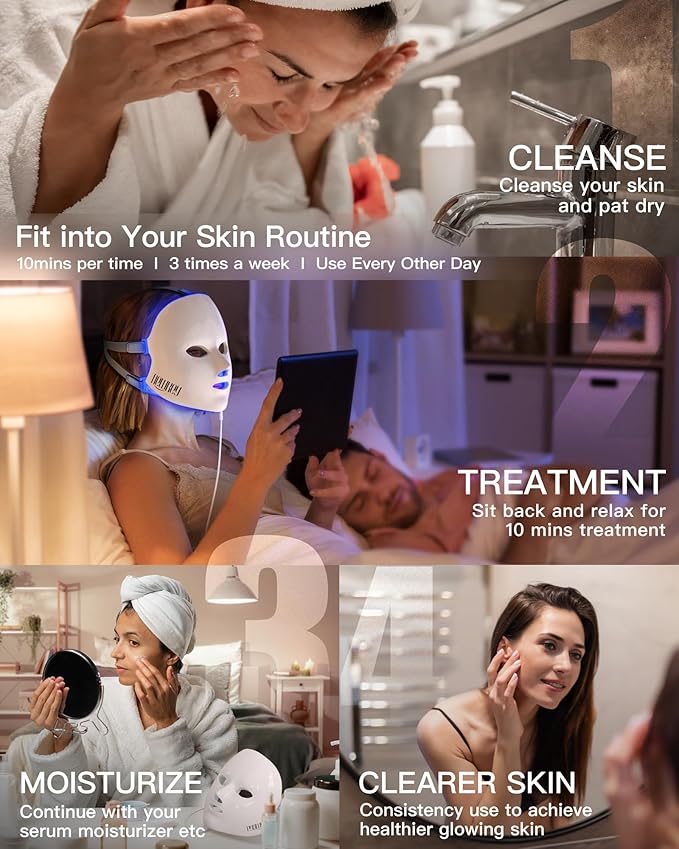 NEWKEY LED Face Mask Light TherapyRed Light Therapy for Face Wrinkle Blue Light Therapy Mask for Face Acne150LEDs10 Min Auto Shut off Wired
