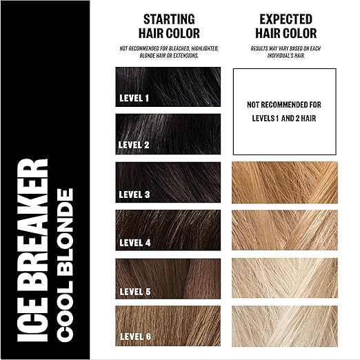 IGK Color Bright One Step Bleach &amp Color Kit for Accent Pieces ICE BREAKER- Cool Blonde | One-Step Color Processing + Replenishes + Hydrates | Vegan + Cruelty Free + Ammonia Free | 4 Oz