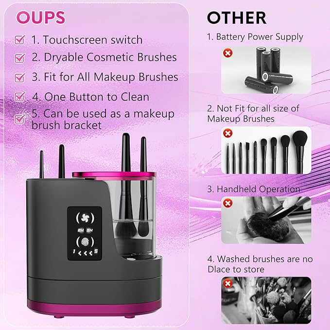 3 IN 1 Electric Makeup Brush CleanerAutomatic Makeup Brush Cleaner with Makeup Brush DryerPortable USB Deep Cleaning for All Size Beauty Makeup Brush SetBlush Brush (Grey)