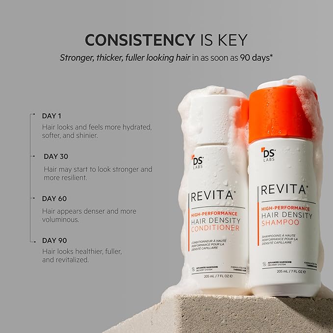 DS Labs Revita Shampoo &amp Conditioner Kit 205 mL - Two-Step Scalp Care System for Fuller-Looking Volumized Hair Lightweight Hydration Sulfate &amp Silicone Free Color Safe For Men &amp Wome