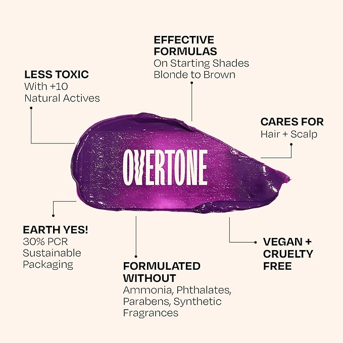 Overtone Semi Permanent Hair Color Conditioner Poppy Orange 8 oz Nourishing Damage-Free Color Depositing Mask for All Hair Types with Shea Butter &amp Coconut Oil Vegan &amp Cruelty-Free