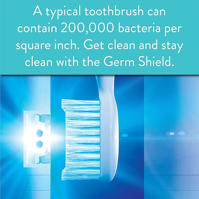 TAO Clean Germ Shield UV Toothbrush Sanitizer ? Universal Cleaning Station that Accommodates all Manual and Electric Toothbrushes Travel Friendly Kills 99.9% of Germs