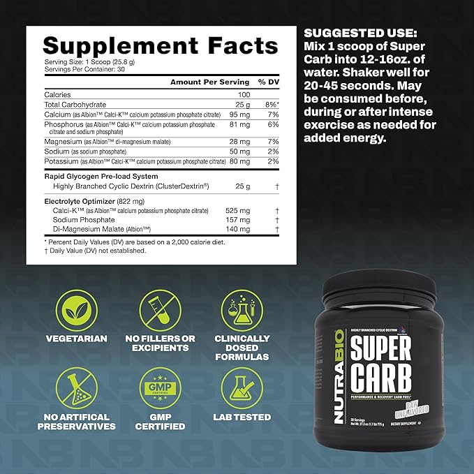 NutraBio Super Carb Carbohydrate Powder with Cluster Dextrin &amp Electrolytes Advanced Carb Supplement Powder for Workout Fuel Performance and Muscle Recovery Cyclic Dextrin Unflavored 30 Sv