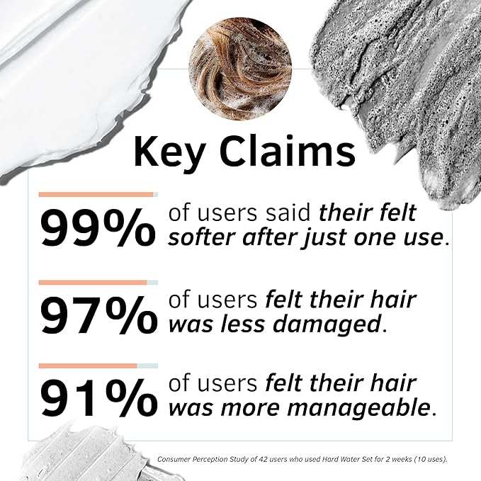 Hard Water Shampoo &amp Conditioner Set | Hydrating Hair Treatment for Shine &amp Manageability | Clarifying Wash with Bentonite Clay Volcanic Ash Lactic Acid | Metal Detox Shampoo with Collagen 3