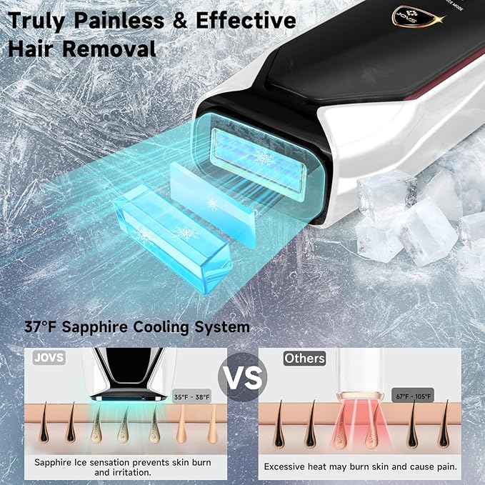 JOVS Laser Hair Removal 37°F Painless Hair Removal Device with Sapphire Ice-Cooling 3 in 1 Hair Removal &amp Skin Rejuvenation for Women and Men 8 Modes Skin Care for Whole Body Touch Screen Whi