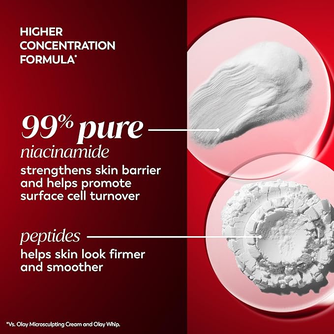 Olay Niacinamide Face Moisturizer Firming Cream for Women Non-Greasy - Anti-Wrinkle Anti-Aging Hydrating Renewing Stronger Skin Barrier Smooths - Peptides 1.7 Oz