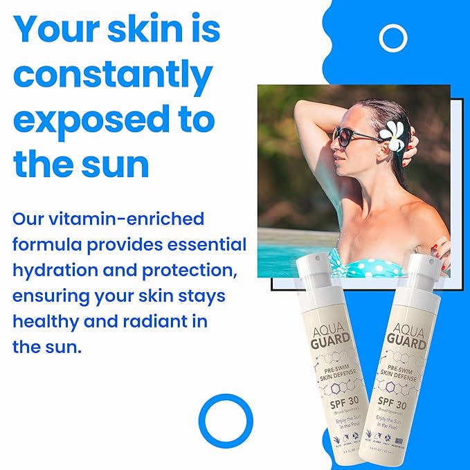 AQUA GUARD Beauty Pre-Swim Skin Defense | Prevents Dry Itchy Skin | Protects from Pool Chemicals | Hydrating Formula | Made in California | Paraben Phthalate &amp Gluten-Free (2-Pack)