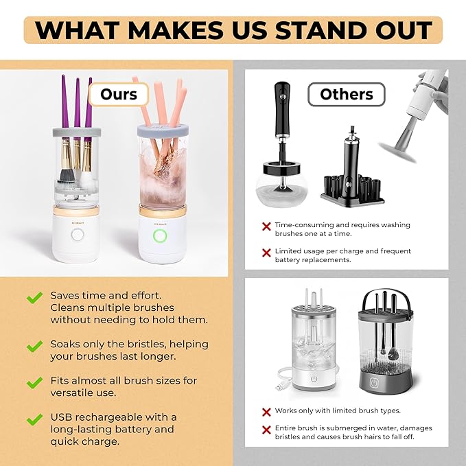 Ace Beaut? Premium Electric Makeup Brush Cleaner Machine Automatic Sponge and Make Up Brush Cleaner Rechargeable and Efficient Deep Cleaning Tool for Beauty Enthusiasts and Professionals