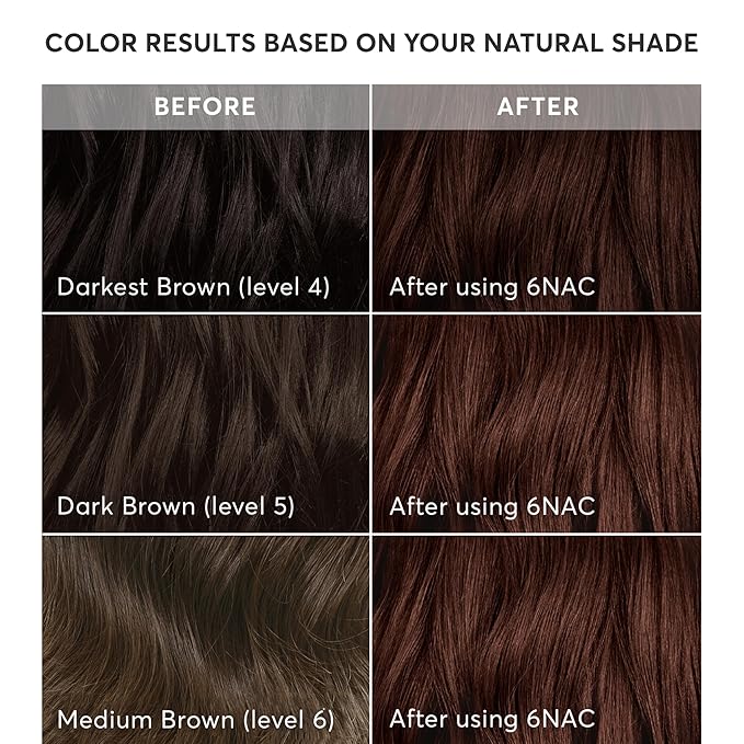 Madison Reed Radiant Hair Color Kit | 6NAC Medium Chocolate Brown with Copper-Auburn Undertones (Verona) for 100% Gray Hair Coverage | Dimensional Permanent Hair Dye | PPD &amp Ammonia-Free | 1 Pack