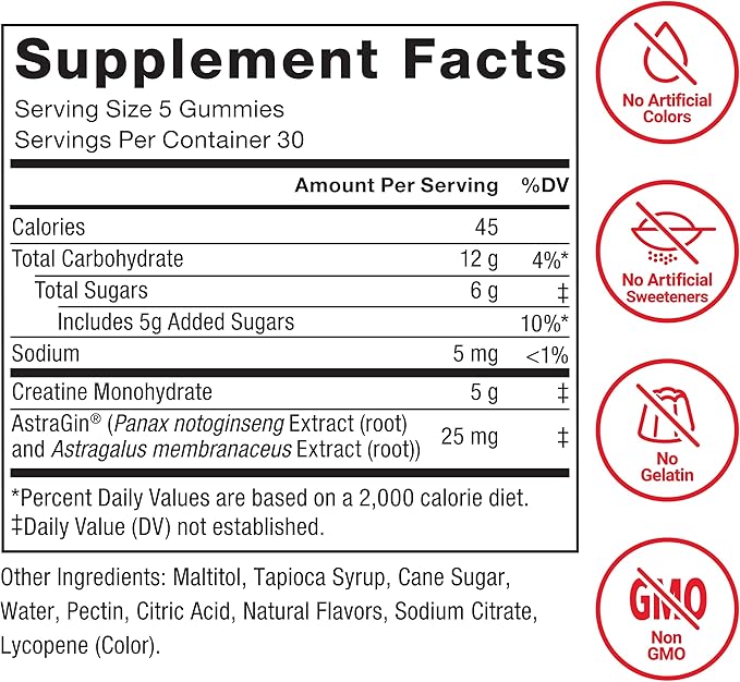 Force Factor Creatine Monohydrate Gummies 5g Dose for Men &amp Women to Support Muscle Strength Recovery Cognitive Health &amp Memory Watermelon 150 Gummies