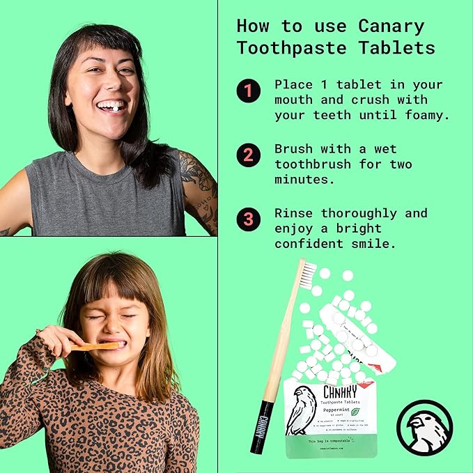 Canary Nano Hydroxyapatite Toothpaste Tablets Coconut Mint - Remineralizing Fluoride Free All Natural Tabs with Xylitol - Great for Travel Plastic Free - 240 Count