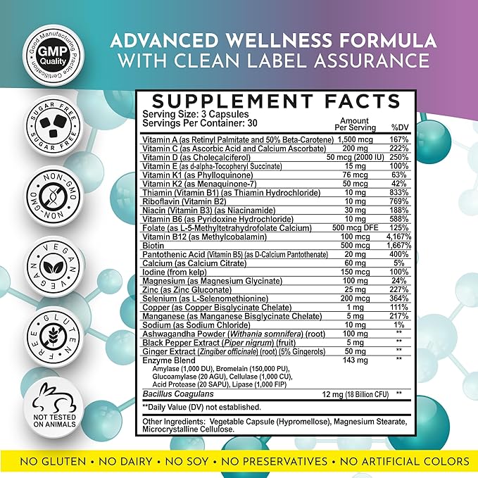 GLP-1 Supplement for Weight Loss - 32-in-1 GLP1 Booster with Probiotics for Women &amp Men - Natural Daily Oral Support to Boost Fat Burn Metabolism &amp Gut Health - Vegan Gluten Free Sugar Free