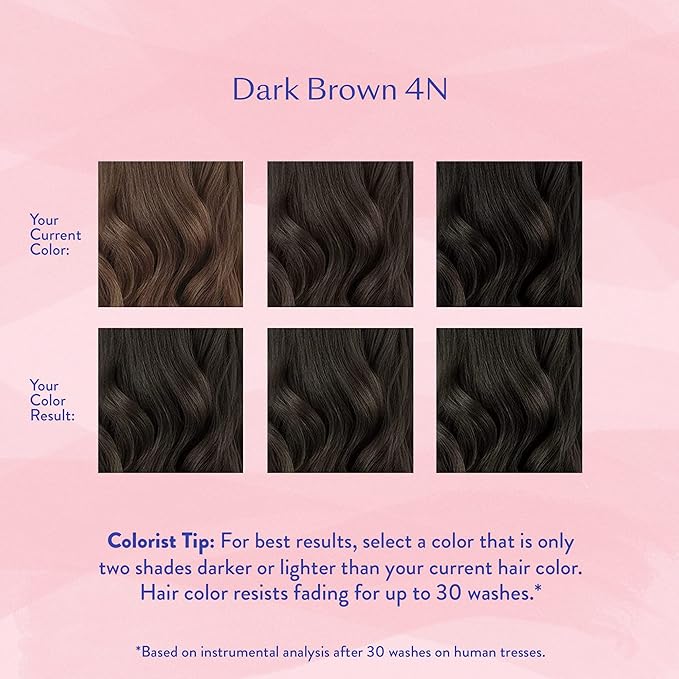 eSalon Permanent Hair Color &amp Hair Dye Kit - Dark Brown - Personal Colorist for Up To 100% Gray Coverage All Hair Types - Professional-Grade Ammonia-Free Dye