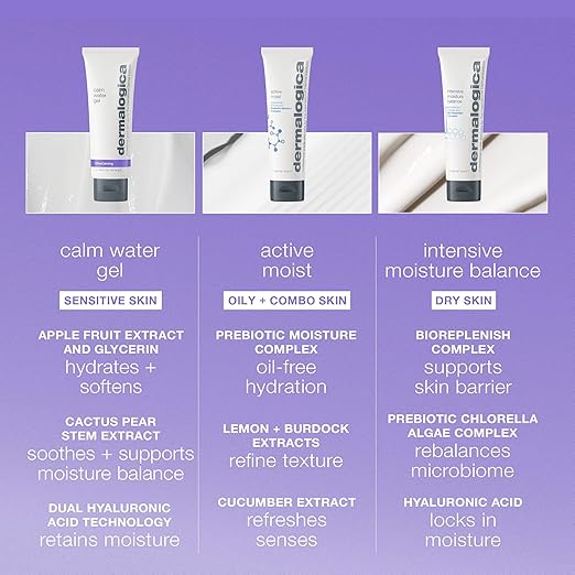 Dermalogica Calm Water Gel Weightless Face Moisturizer for Sensitive Skin - Help Support Healthy Moisture Balance with Lavender Essential Oil 1.7 Fl Oz